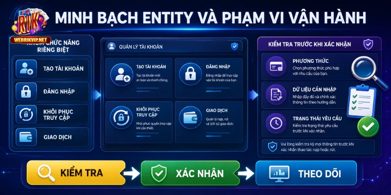 Rikvip Có Uy Tín Không? Tiêu Chí Kiểm Tra Khách Quan 2026 RIKVIP công khai thông tin và giao dịch tài chính