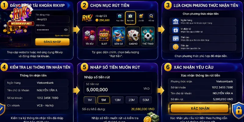 Rút Tiền Rikvip – Các Bước, Điều Kiện Và Lỗi Cần Tránh 2026 Các bước rút tiền RIKVIP đơn giản và dễ thao tác