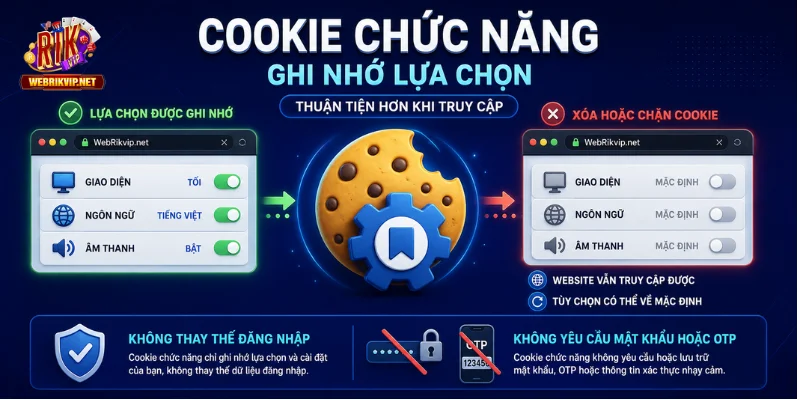 Các cookie chức năng được thiết lập để người đọc thuận tiện truy cập website