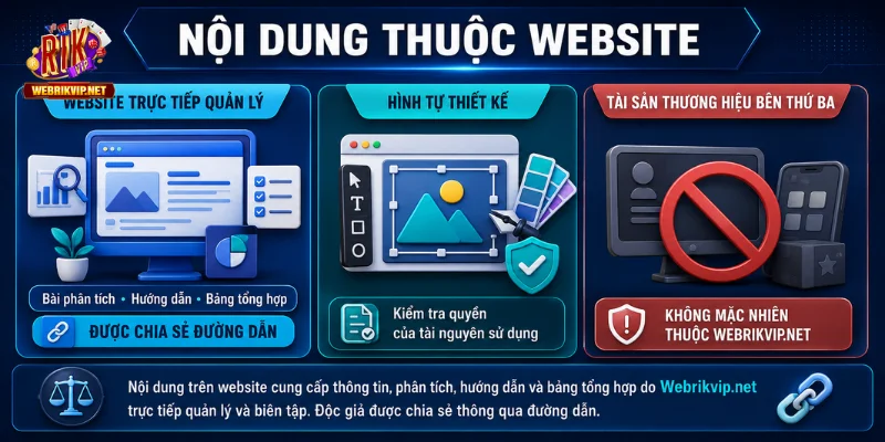 Các nội dung thuộc quyền sở hữu của website
