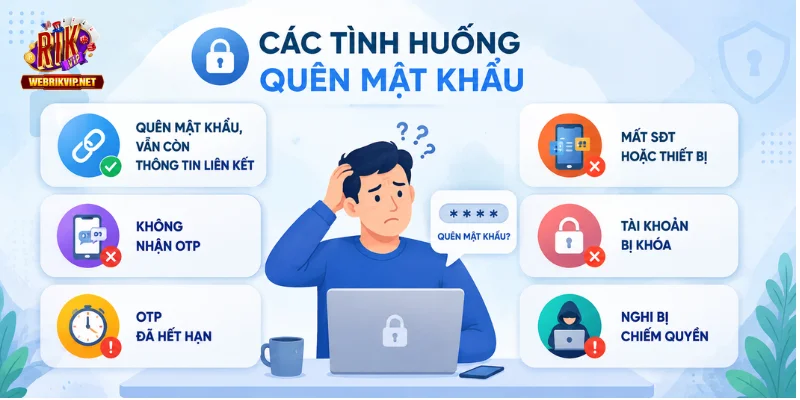 Quên Mật Khẩu Rikvip – Cách Khôi Phục Tài Khoản An Toàn Các tình huống mất quyền truy cập khi vào RIKVIP