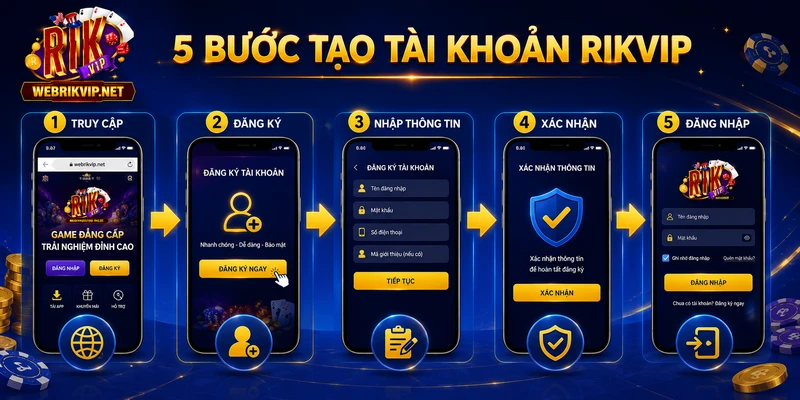 Trang Chủ Hướng dẫn các bước tham gia cổng game RIKVIP an toàn