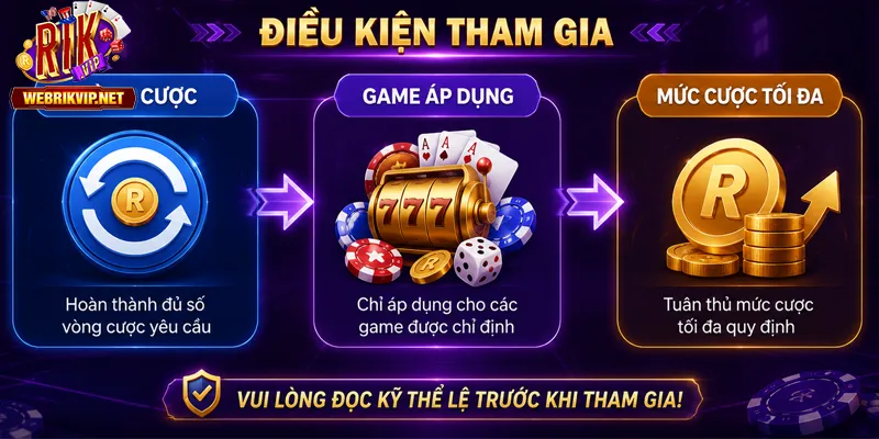 Hướng dẫn đọc vòng cược, game áp dụng và cược tối đa