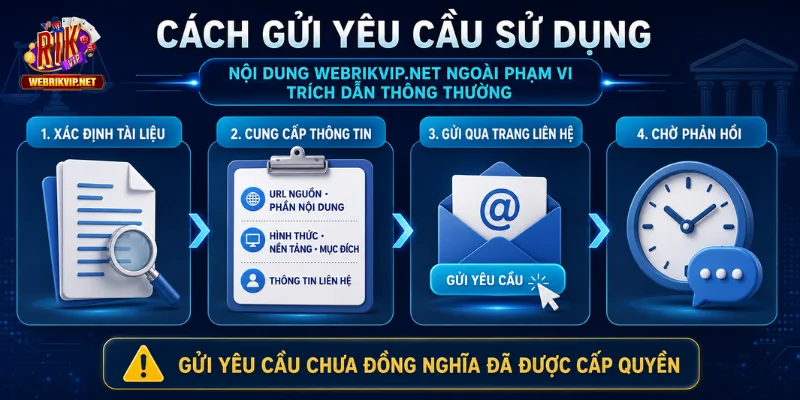 Hướng dẫn gửi yêu cầu để sử dụng tài sản