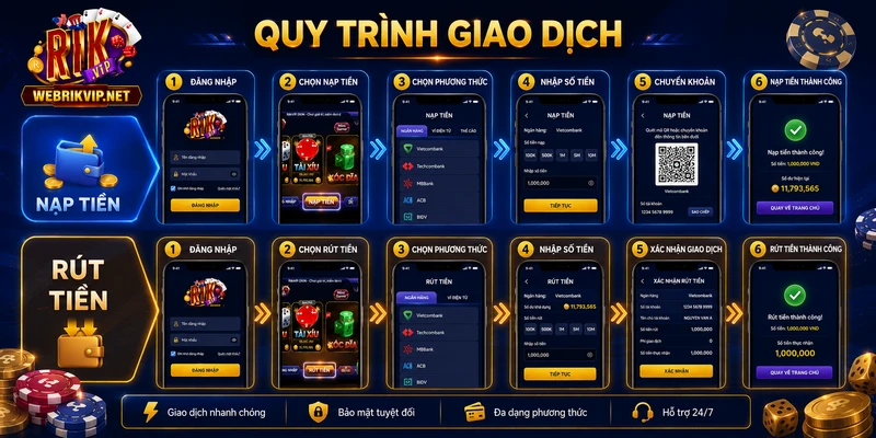 Trang Chủ Kiểm tra giao dịch nạp rút RIKVIP để tránh lỗi phát sinh