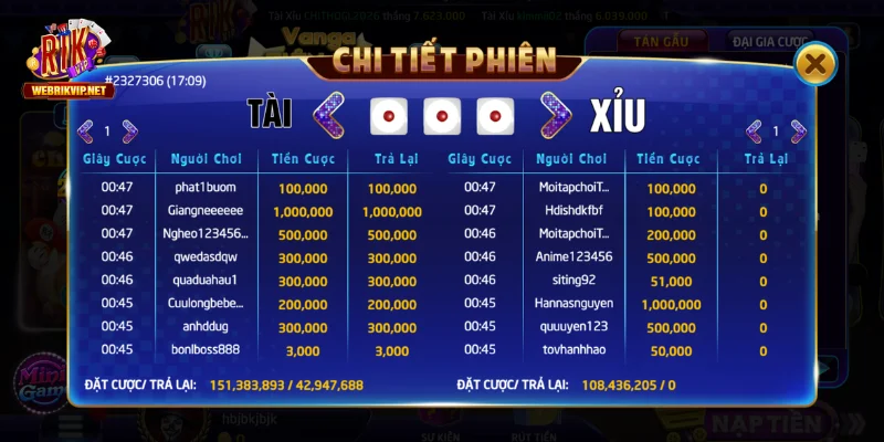 Tài Xỉu Rikvip – Luật Chơi, Cửa Cược Và Cách Quản Lý Vốn Lịch sử phiên cược khi chơi tài xỉu không phải căn cứ dự đoán kết quả chắc chắn