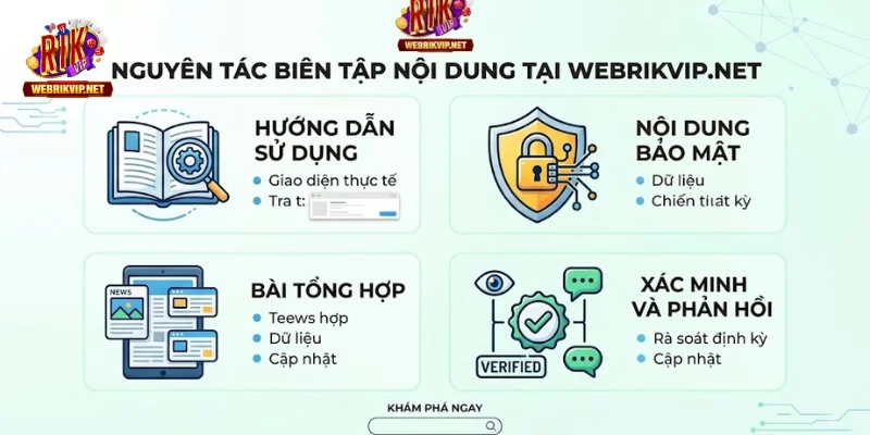 Giới Thiệu Rikvip – Phạm Vi Website Và Nguyên Tắc Nội Dung Nguyên tắc biên tập nội dung được áp dụng tại Webrikvip.net