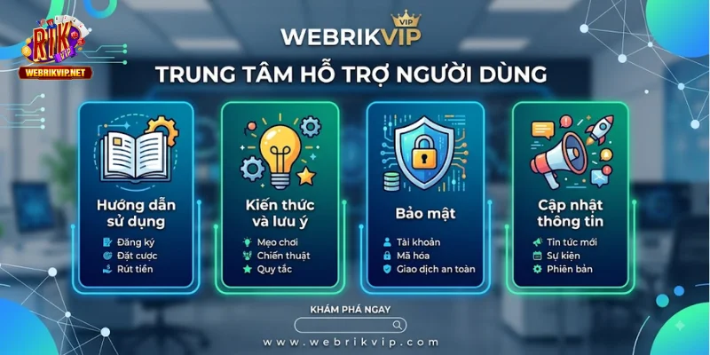 Giới Thiệu Rikvip – Phạm Vi Website Và Nguyên Tắc Nội Dung Phạm vi nội dung của website Webrikvip.net