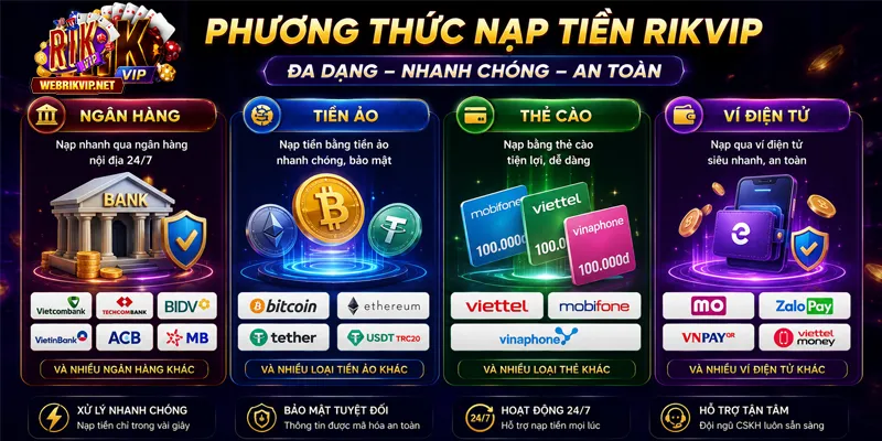Nạp Tiền RIKVIP - Phương Thức, Quy Trình Và Lỗi Thường Gặp Phương thức nạp tiền qua RIKVIP