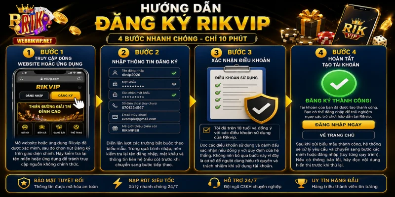 Thao tác đăng ký RIKVIP trong 4 bước cụ thể