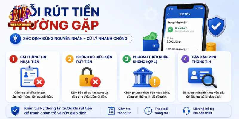 Rút Tiền Rikvip – Các Bước, Điều Kiện Và Lỗi Cần Tránh 2026 Tổng hợp các lỗi rút tiền RIKVIP thường gặp