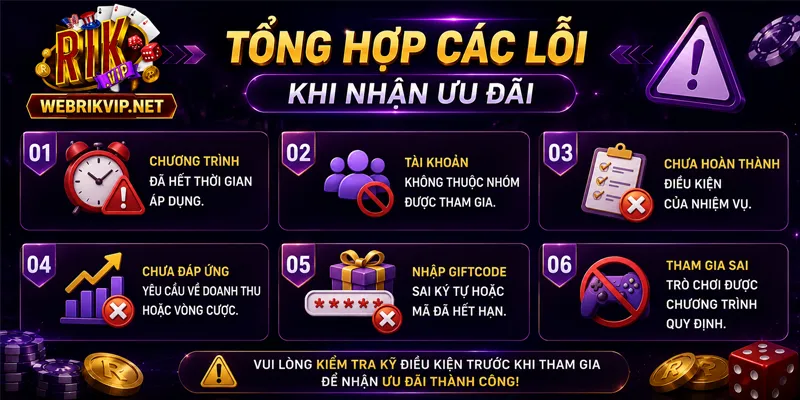 Tổng hợp lỗi thường gặp khi tham gia ưu đãi RIKVIP